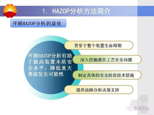 知名企業(yè)EHS管理展播 中石油HAZOP分析方法與投資信息咨詢
